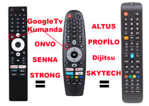 ONVO-SENNA-STRONG-ALTUS-PROFILO-DIJITSU-SKYTECH.jpg